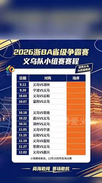 2026浙江省城市篮球联赛小组赛第6轮全场回放：云和VS富阳